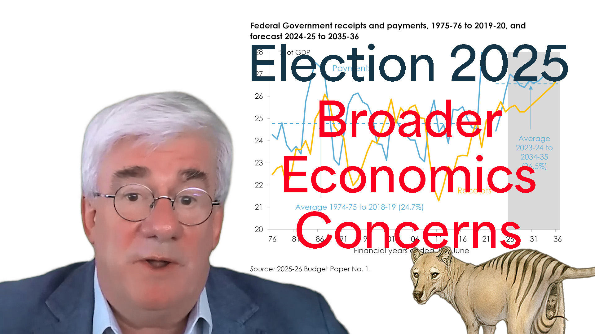 Australia's Federal Election Broader Concerns