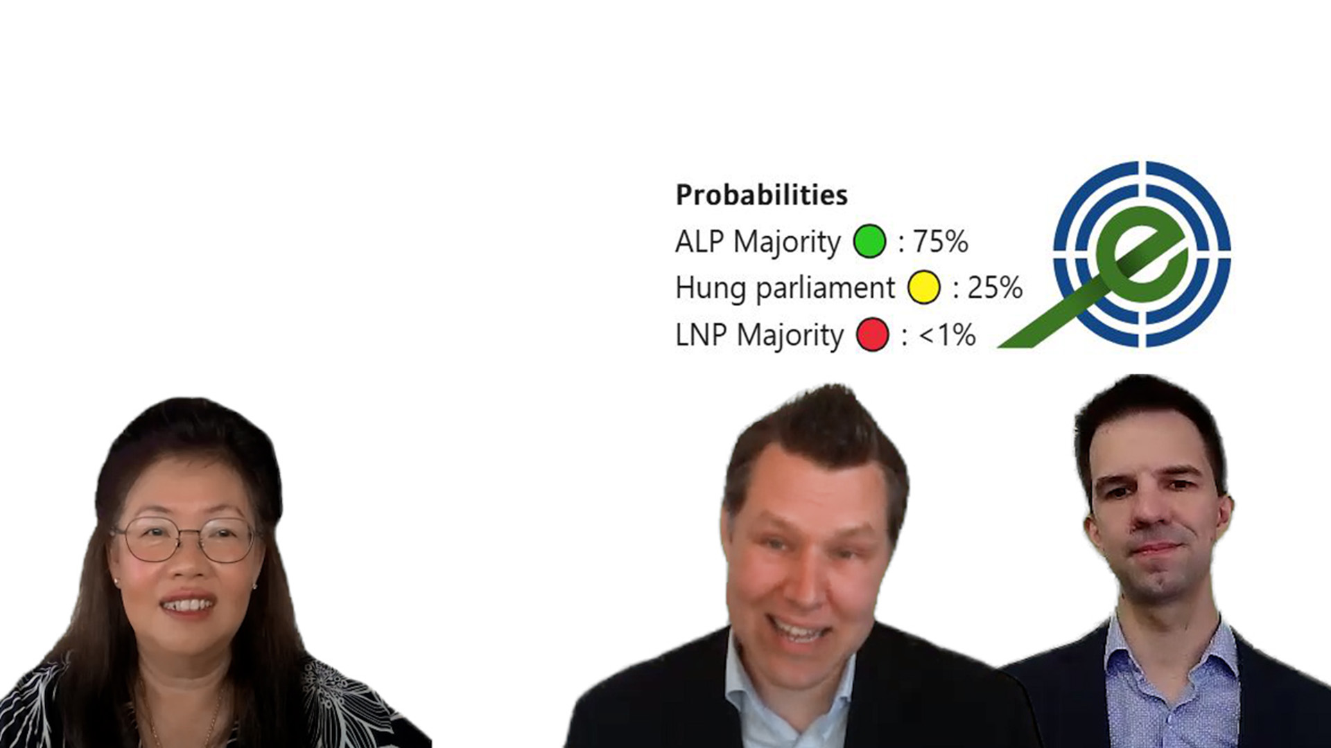 Seats-Swings-Statistics-Models